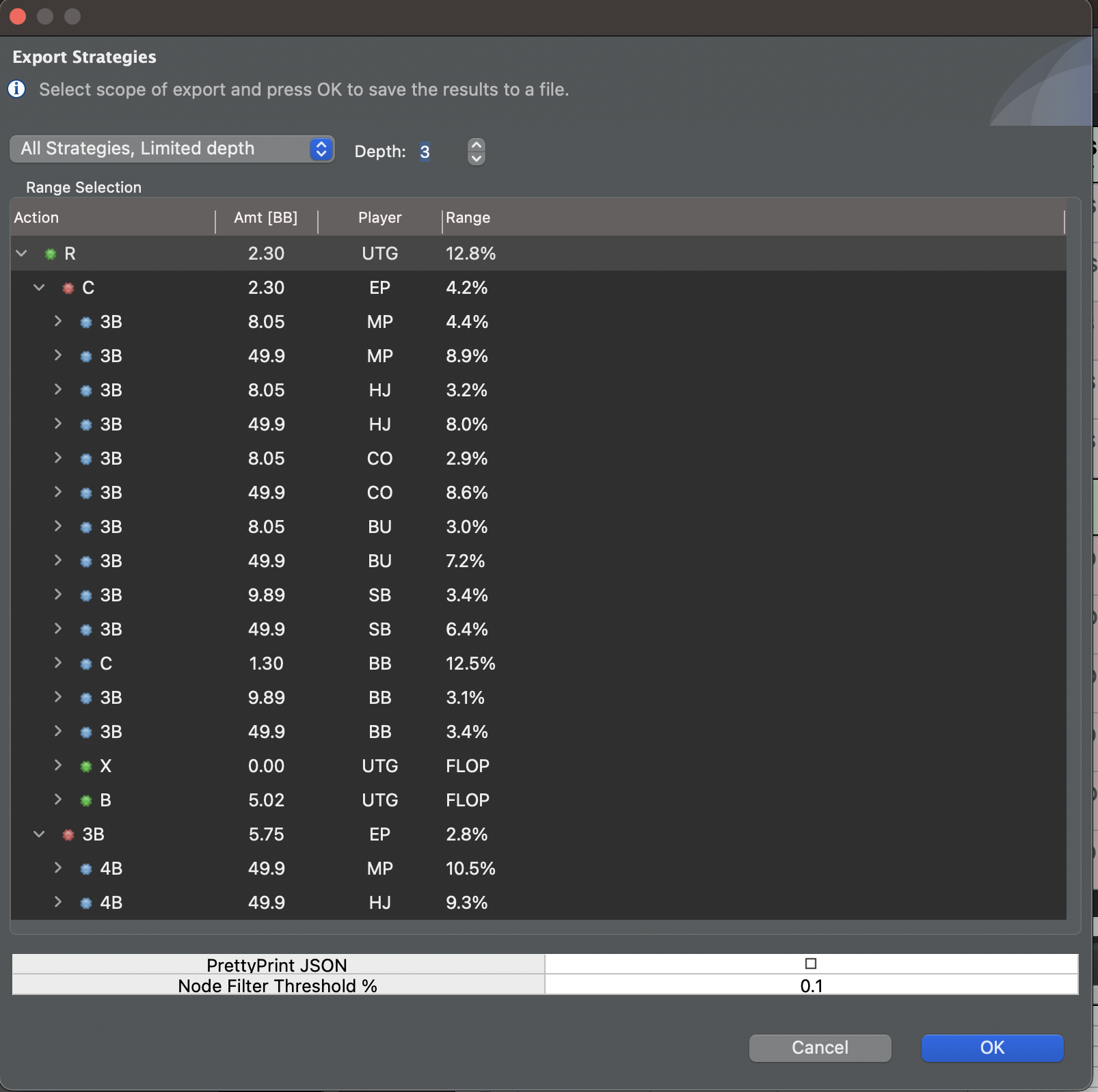 Export Strategy nodes